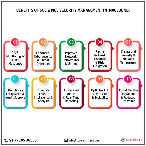 SOC and NOC Service in macedonia